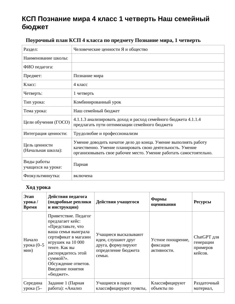 КСП Познание мира 4 класс 1 четверть Наш семейный бюджет
