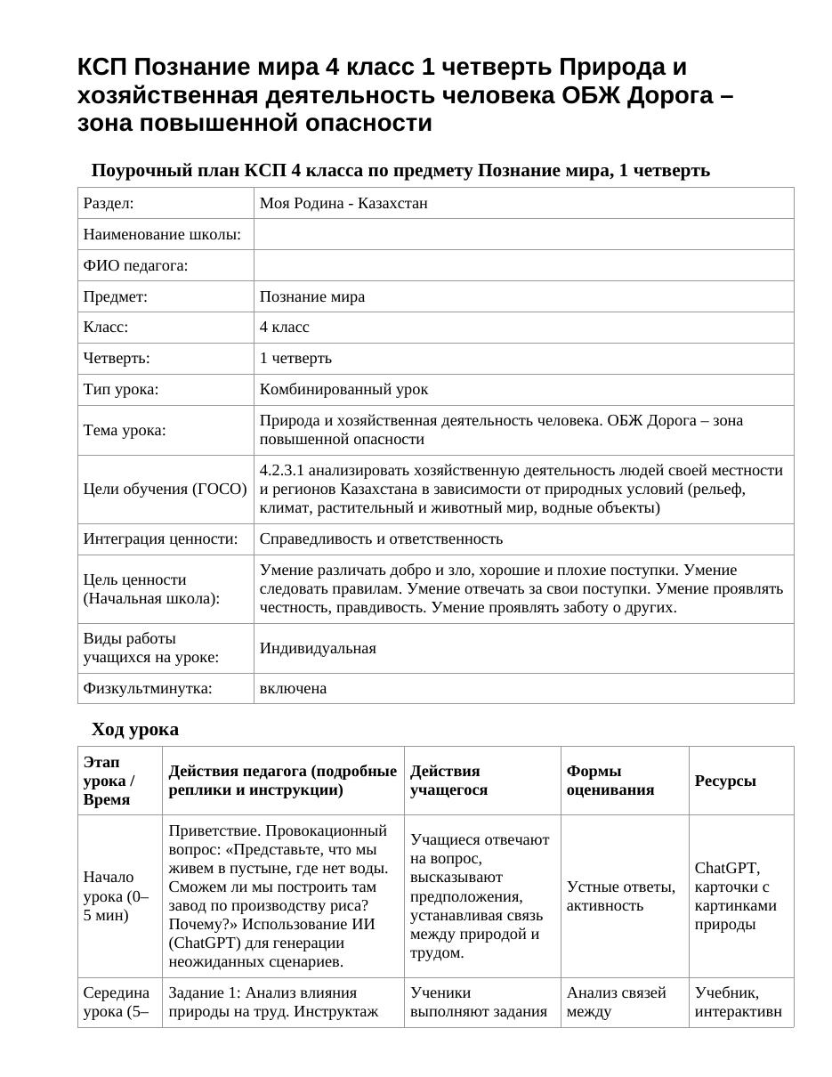 КСП Познание мира 4 класс 1 четверть Природа и хозяйственная деятельность человека ОБЖ Дорога – зона повышенной опасности