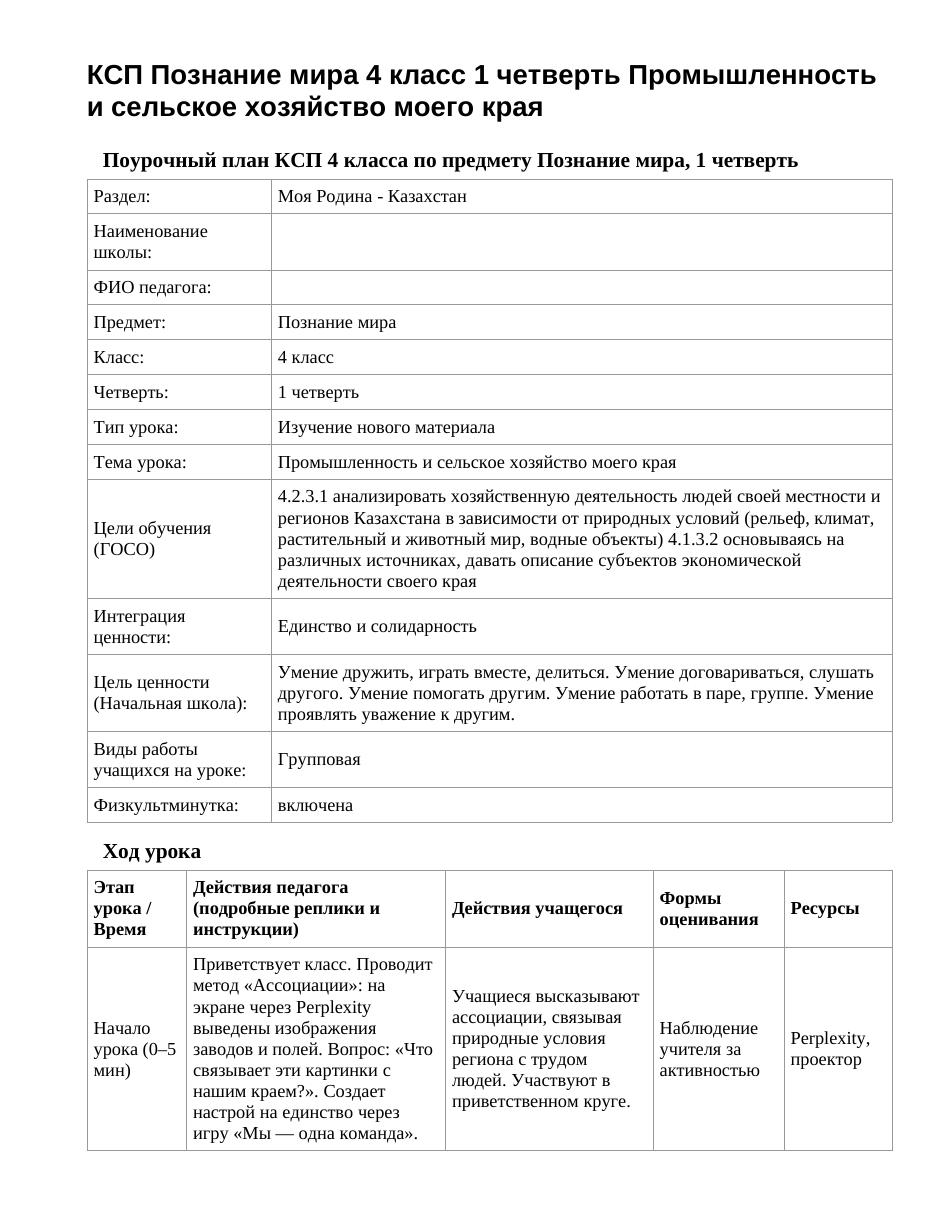 КСП Познание мира 4 класс 1 четверть Промышленность и сельское хозяйство моего края