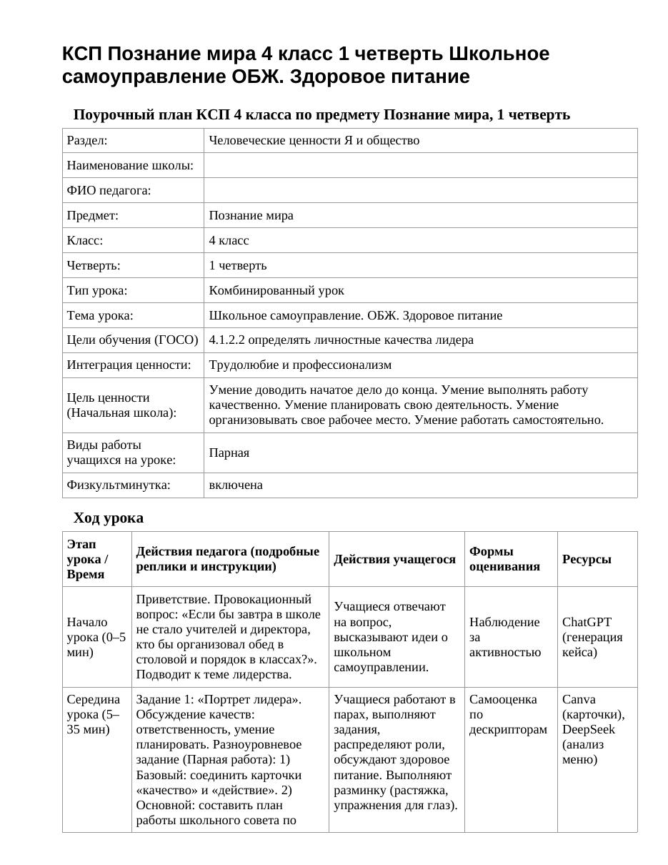 КСП Познание мира 4 класс 1 четверть Школьное самоуправление ОБЖ. Здоровое питание