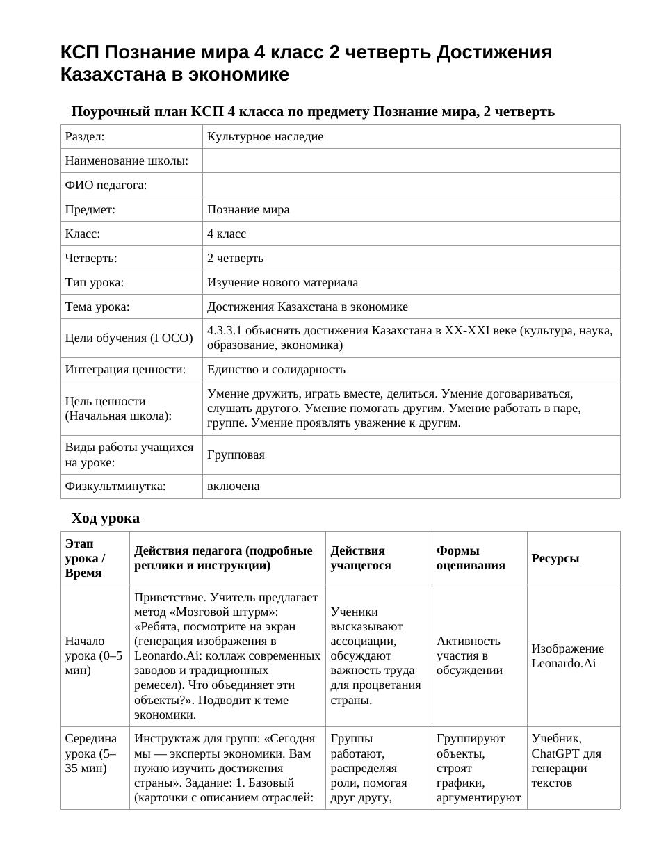 КСП Познание мира 4 класс 2 четверть Достижения Казахстана в экономике