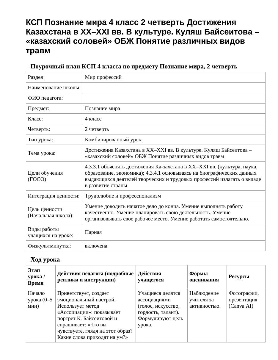 КСП Познание мира 4 класс 2 четверть Достижения Казахстана в ХХ–ХХI вв. В культуре. Куляш Байсеитова – «казахский соловей» ОБЖ Понятие различных видов травм