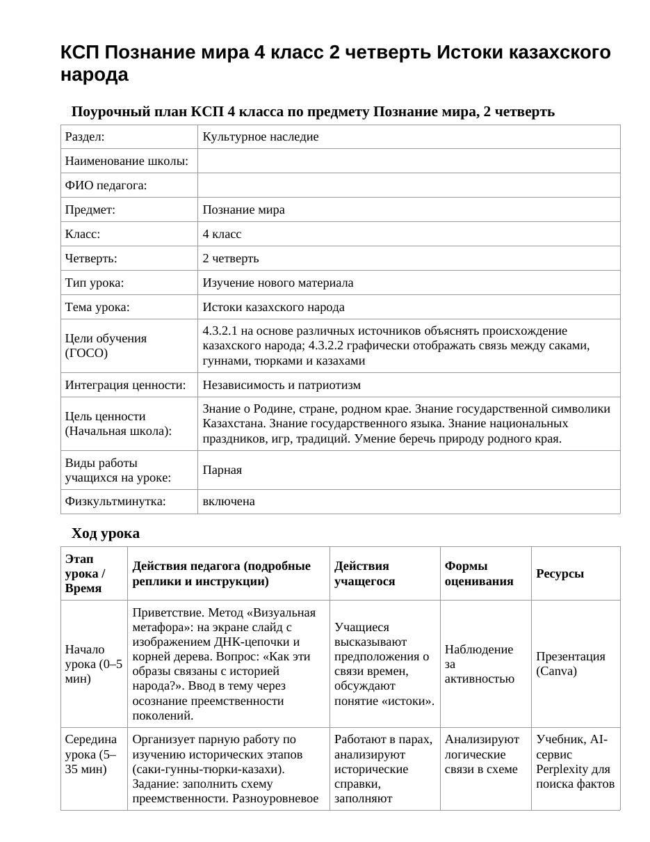 КСП Познание мира 4 класс 2 четверть Истоки казахского народа