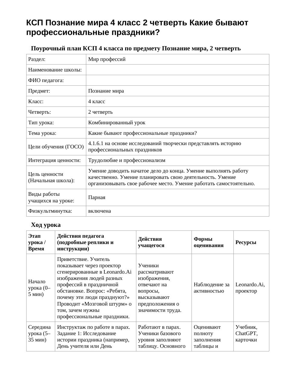 КСП Познание мира 4 класс 2 четверть Какие бывают профессиональные праздники?