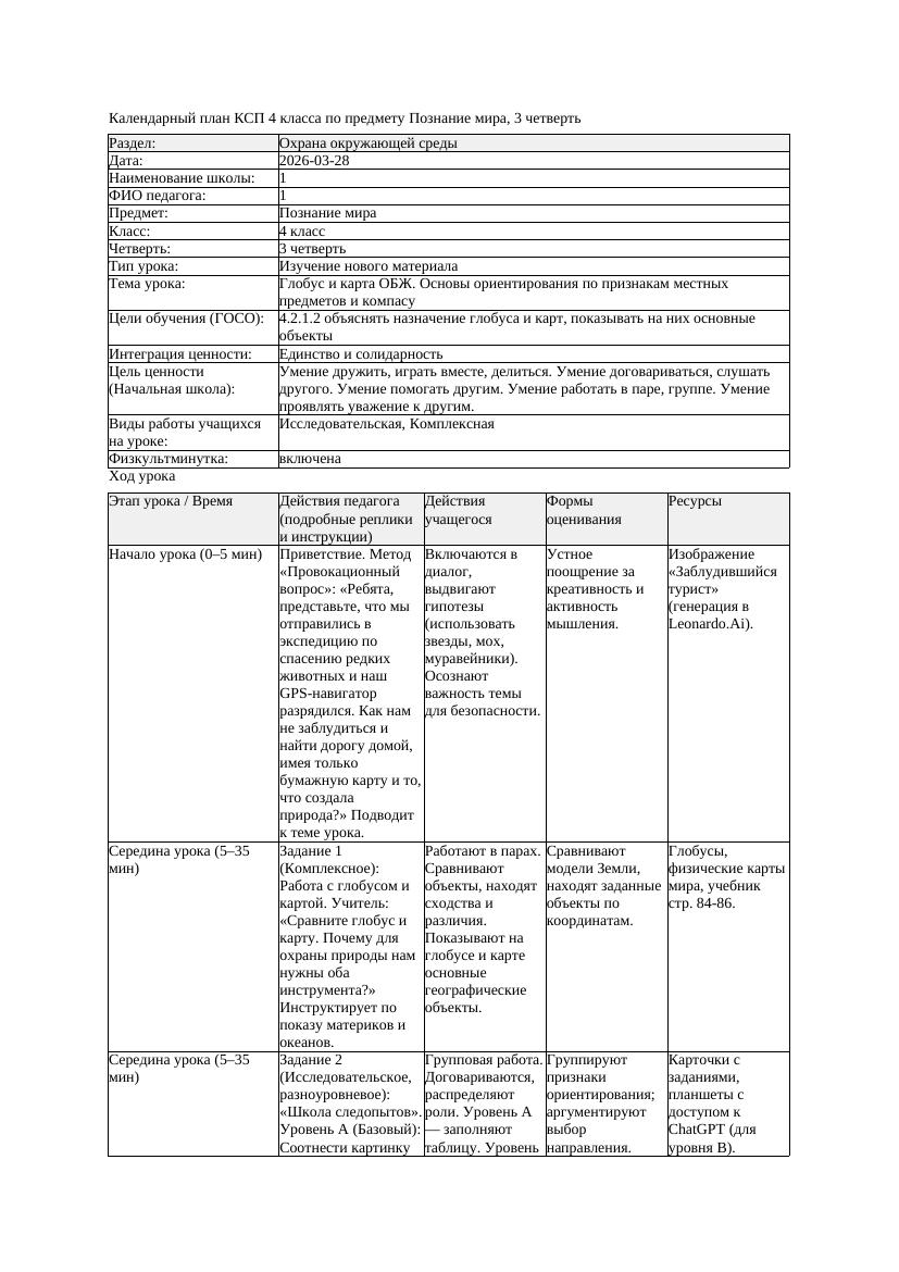 КСП Познание мира 4класс 3 четверть Глобус и карта ОБЖ Основы ориентировани