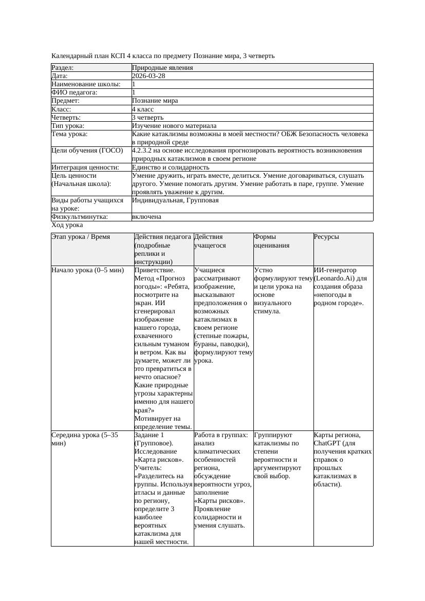 КСП Познание мира 4класс 3 четверть Какие катаклизмы возможны в