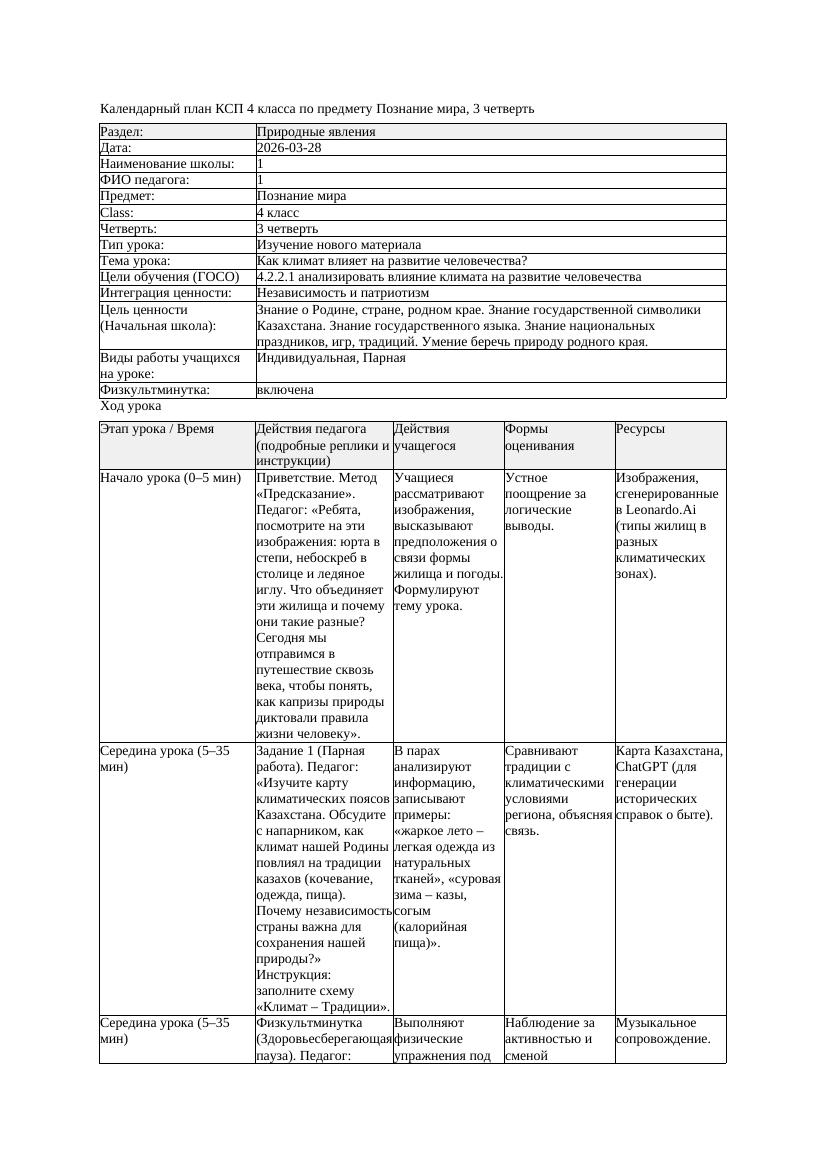 КСП Познание мира 4класс 3 четверть Как климат влияет на развитие