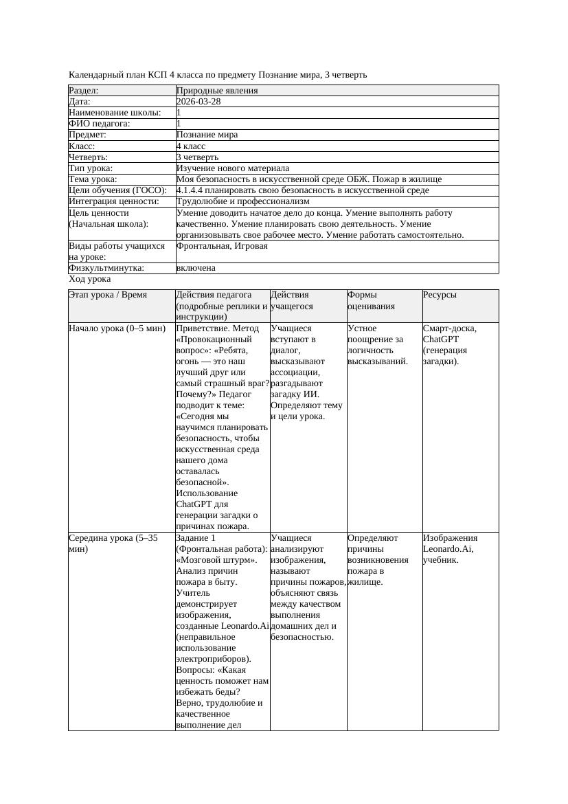 КСП Познание мира 4класс 3 четверть Моя безопасность в искусствен
