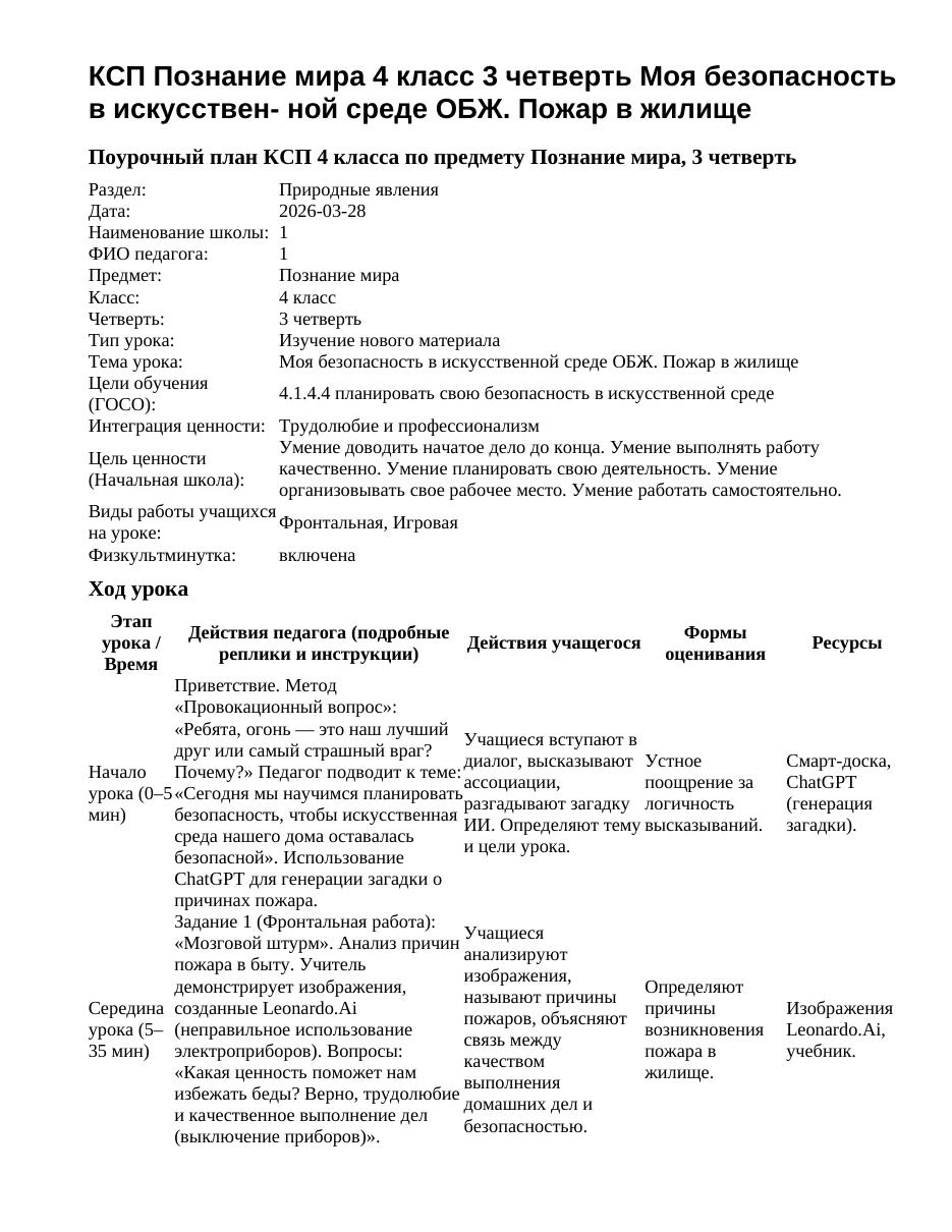 КСП Познание мира 4 класс 3 четверть Моя безопасность в искусствен- ной среде ОБЖ. Пожар в жилище