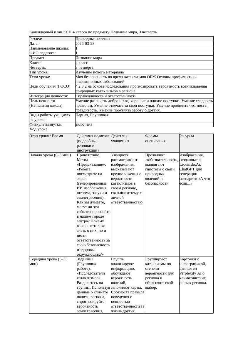 КСП Познание мира 4класс 3 четверть Моя безопасность во время катаклизмов