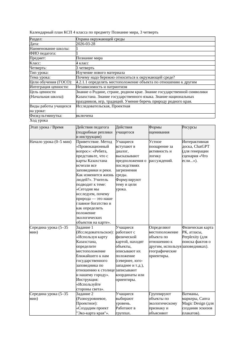 КСП Познание мира 4класс 3 четверть Почему надо бережно относиться
