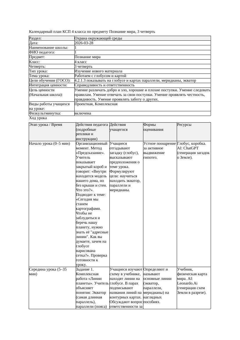 КСП Познание мира 4класс 3 четверть Работаем с глобусом и картой
