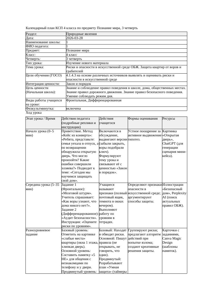 КСП Познание мира 4класс 3 четверть Риски и опасности в искусственной