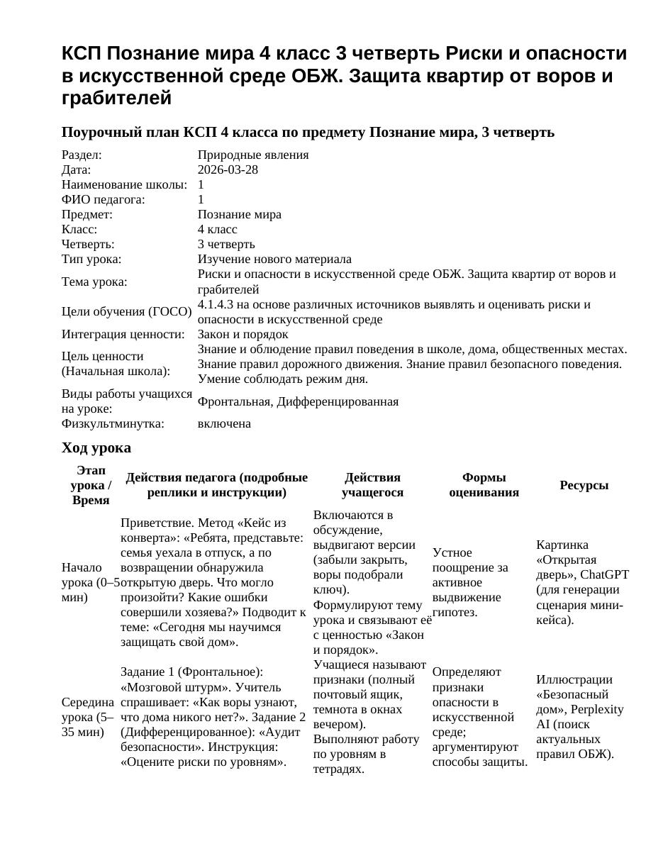 КСП Познание мира 4 класс 3 четверть Риски и опасности в искусственной среде ОБЖ. Защита квартир от воров и грабителей