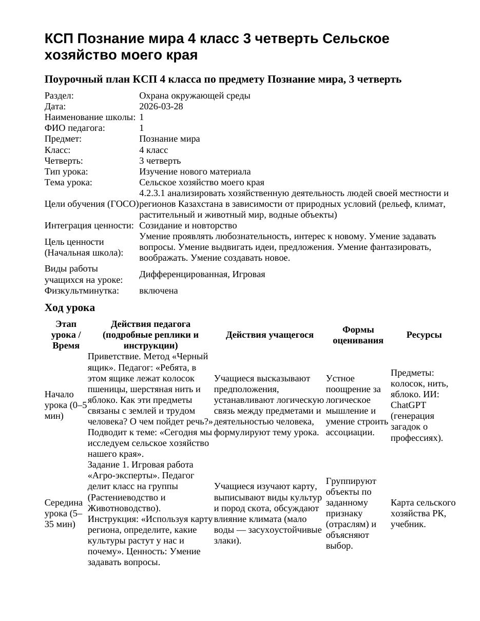 КСП Познание мира 4 класс 3 четверть Сельское хозяйство моего края