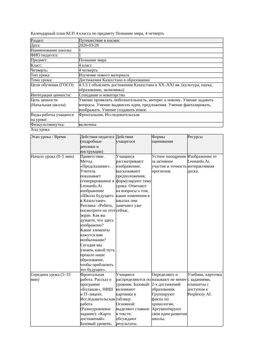 КСП Познание мира 4класс 4 четверть Достижения Казахстана в образовании