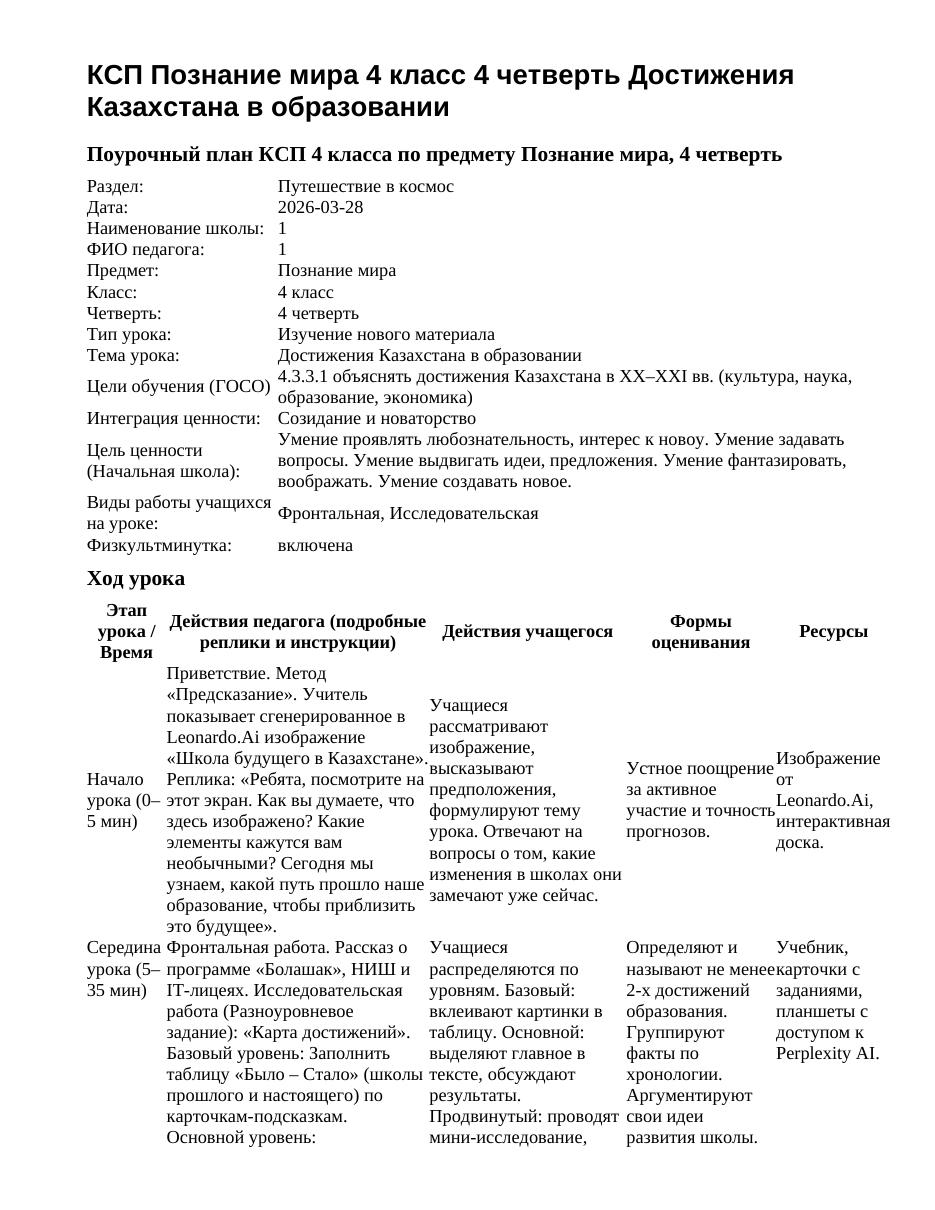 КСП Познание мира 4 класс 4 четверть Достижения Казахстана в образовании