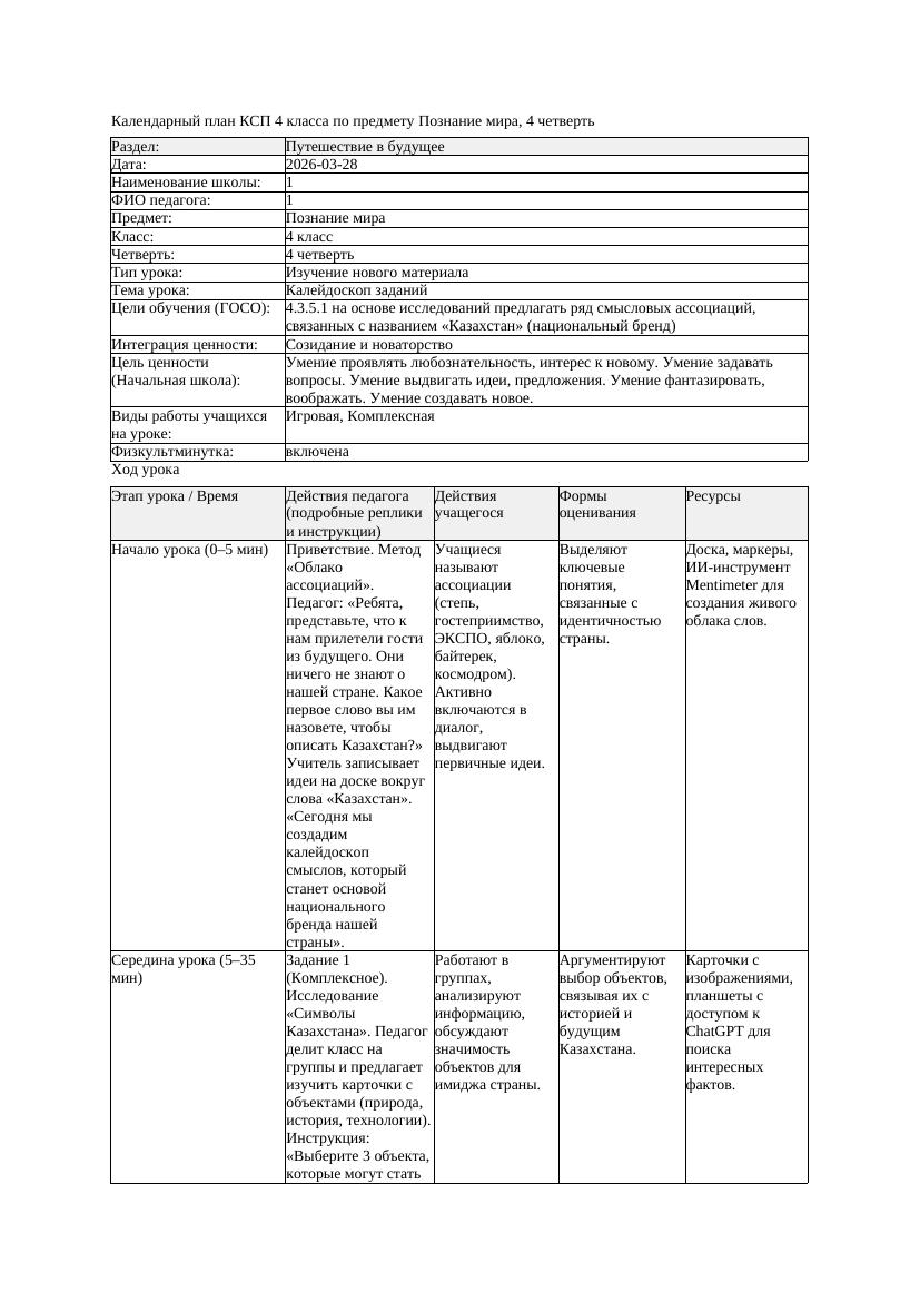 КСП Познание мира 4класс 4 четверть Калейдоскоп заданий 20260328