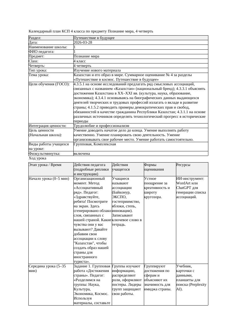 КСП Познание мира 4класс 4 четверть Казахстан и его образ в мире