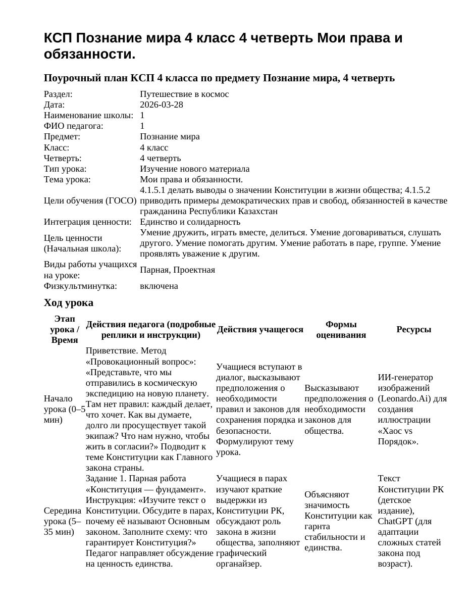 КСП Познание мира 4 класс 4 четверть Мои права и обязанности.