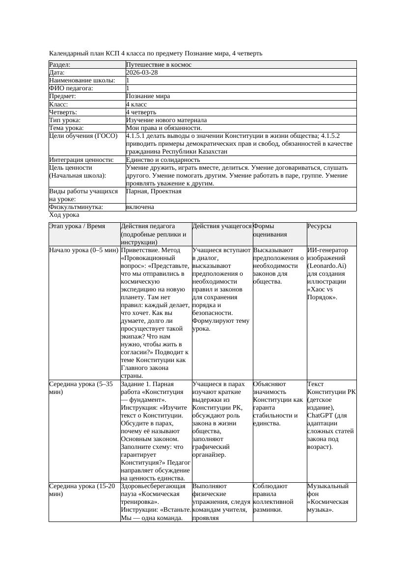 КСП Познание мира 4класс 4 четверть Мои права и обязанности 20260328