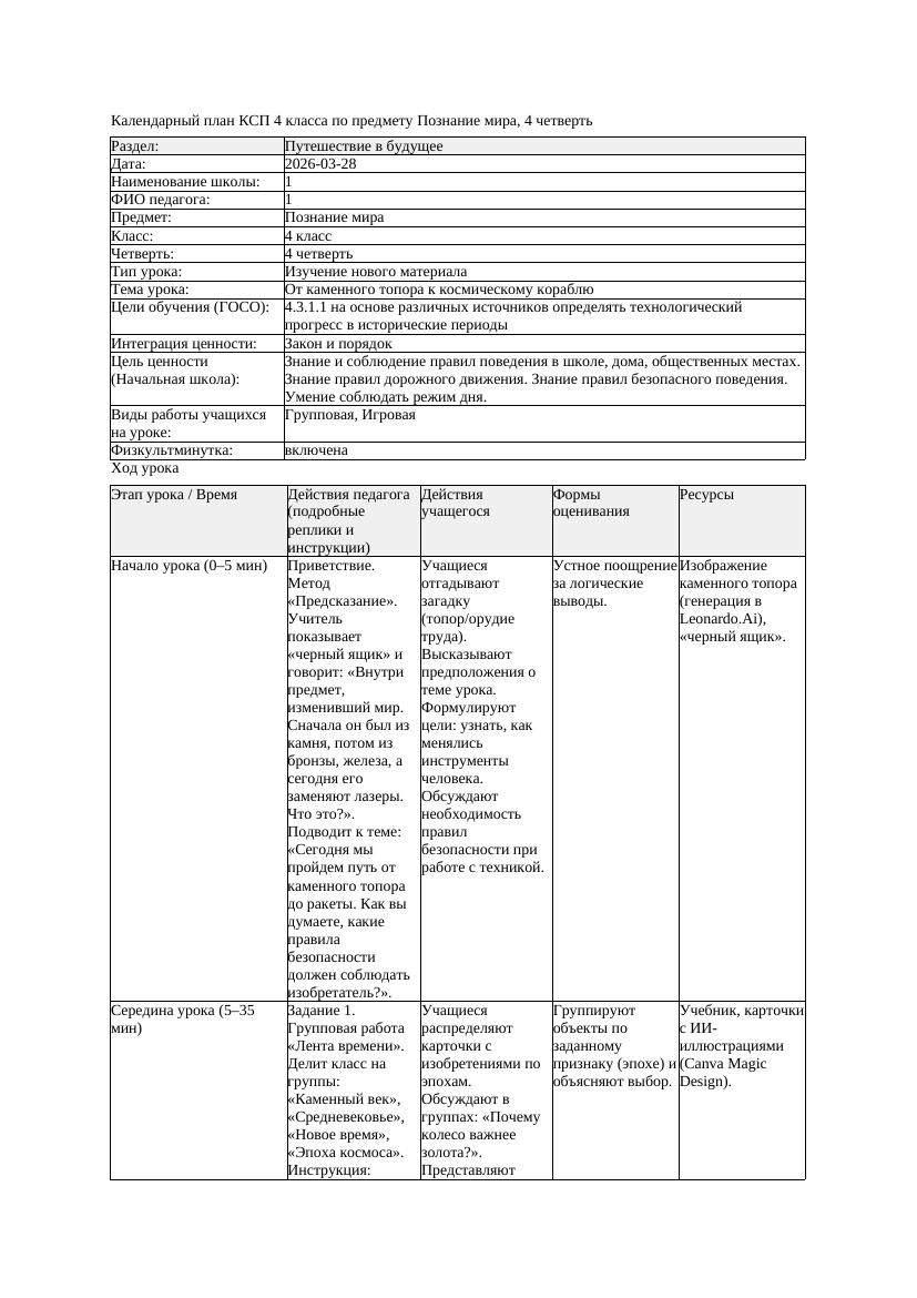 КСП Познание мира 4класс 4 четверть От каменного топора к космическому