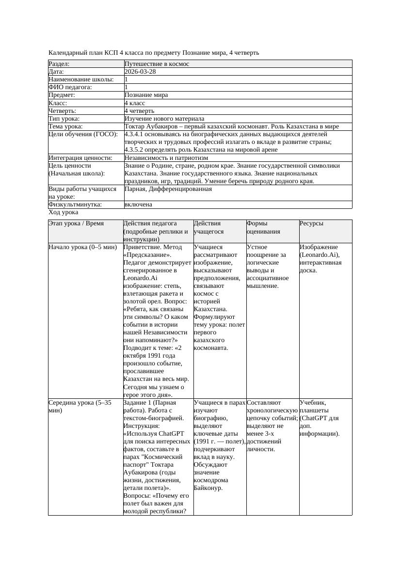 КСП Познание мира 4класс 4 четверть Токтар Аубакиров первый казахский