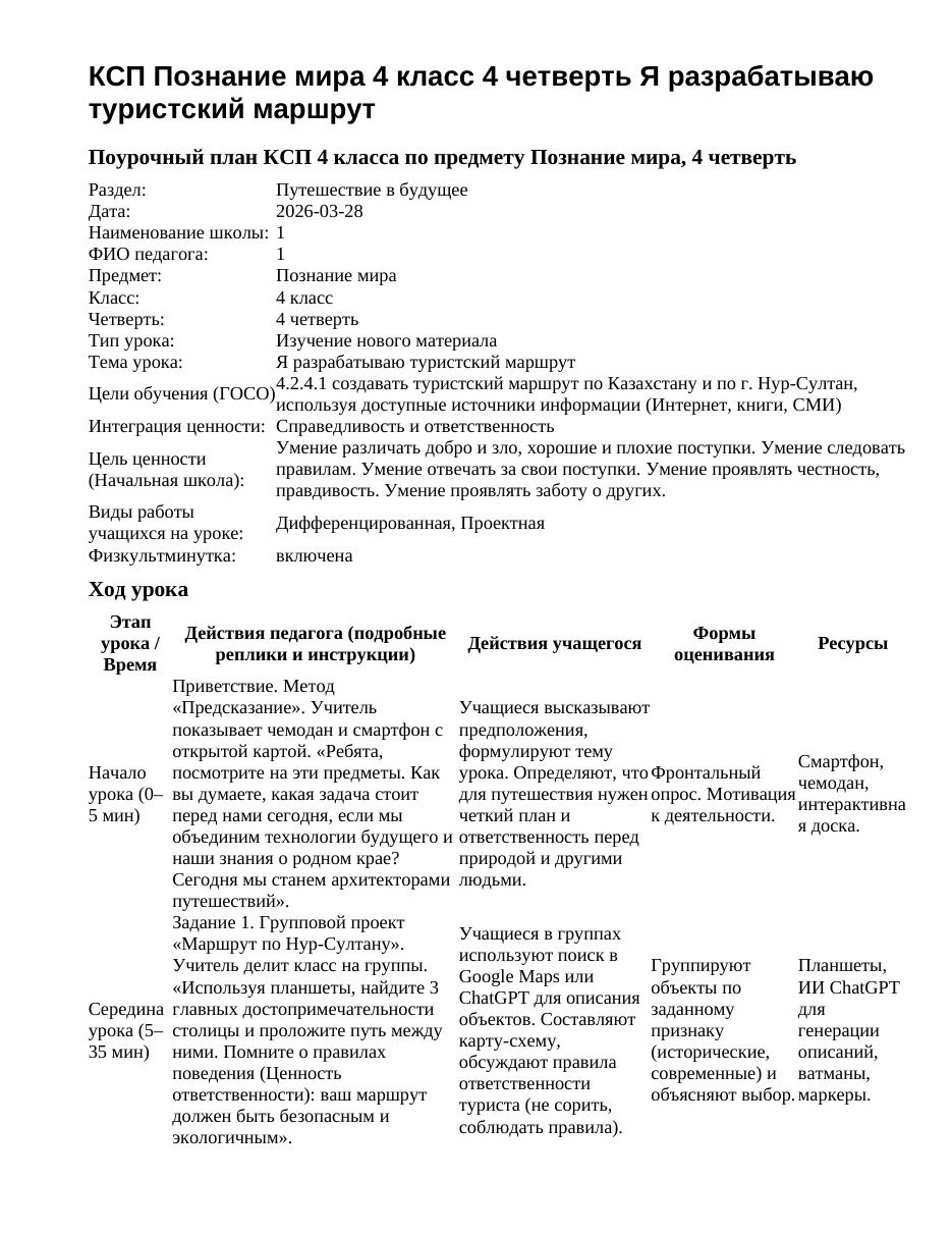 КСП Познание мира 4 класс 4 четверть Я разрабатываю туристский маршрут