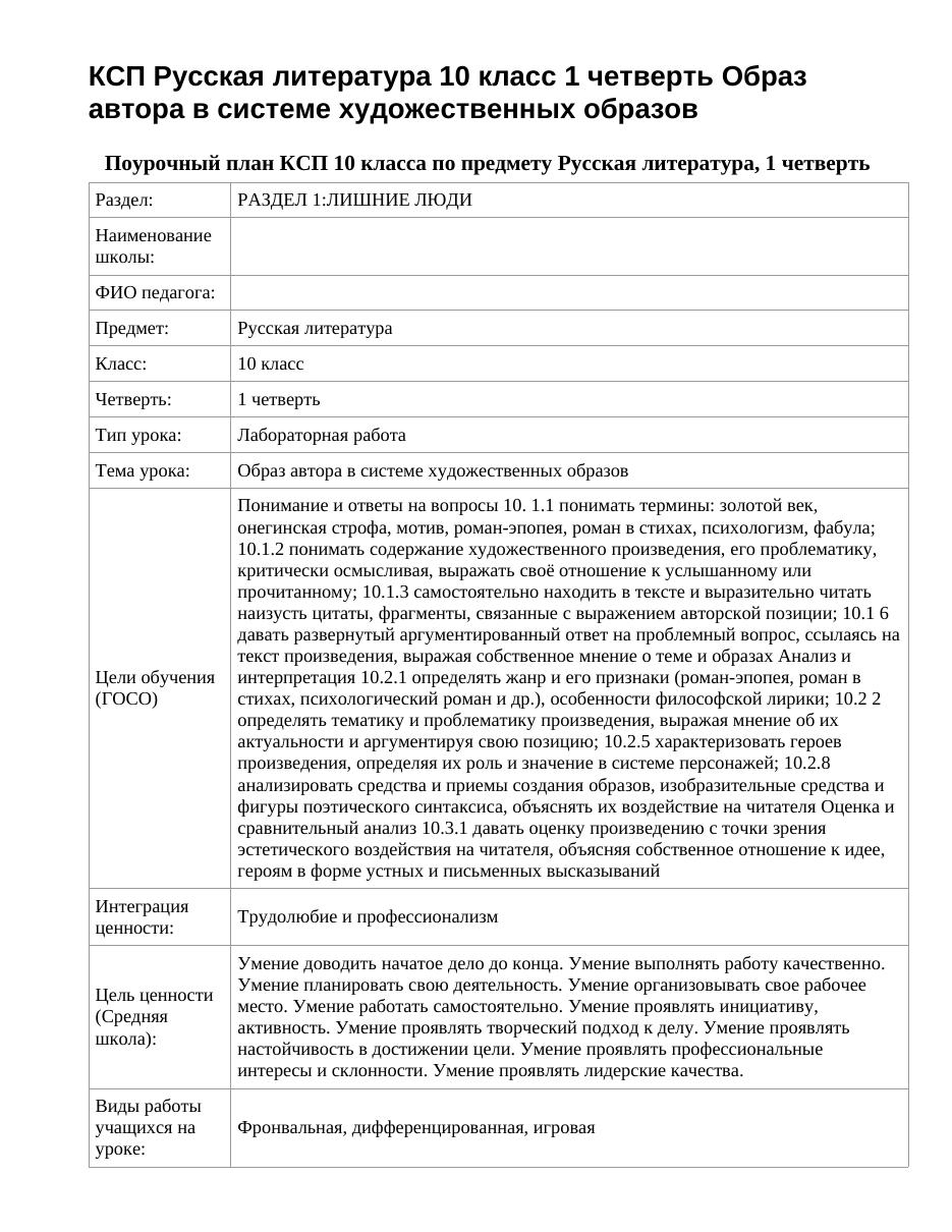 КСП Русская литература 10 класс 1 четверть Образ автора в системе художественных образов