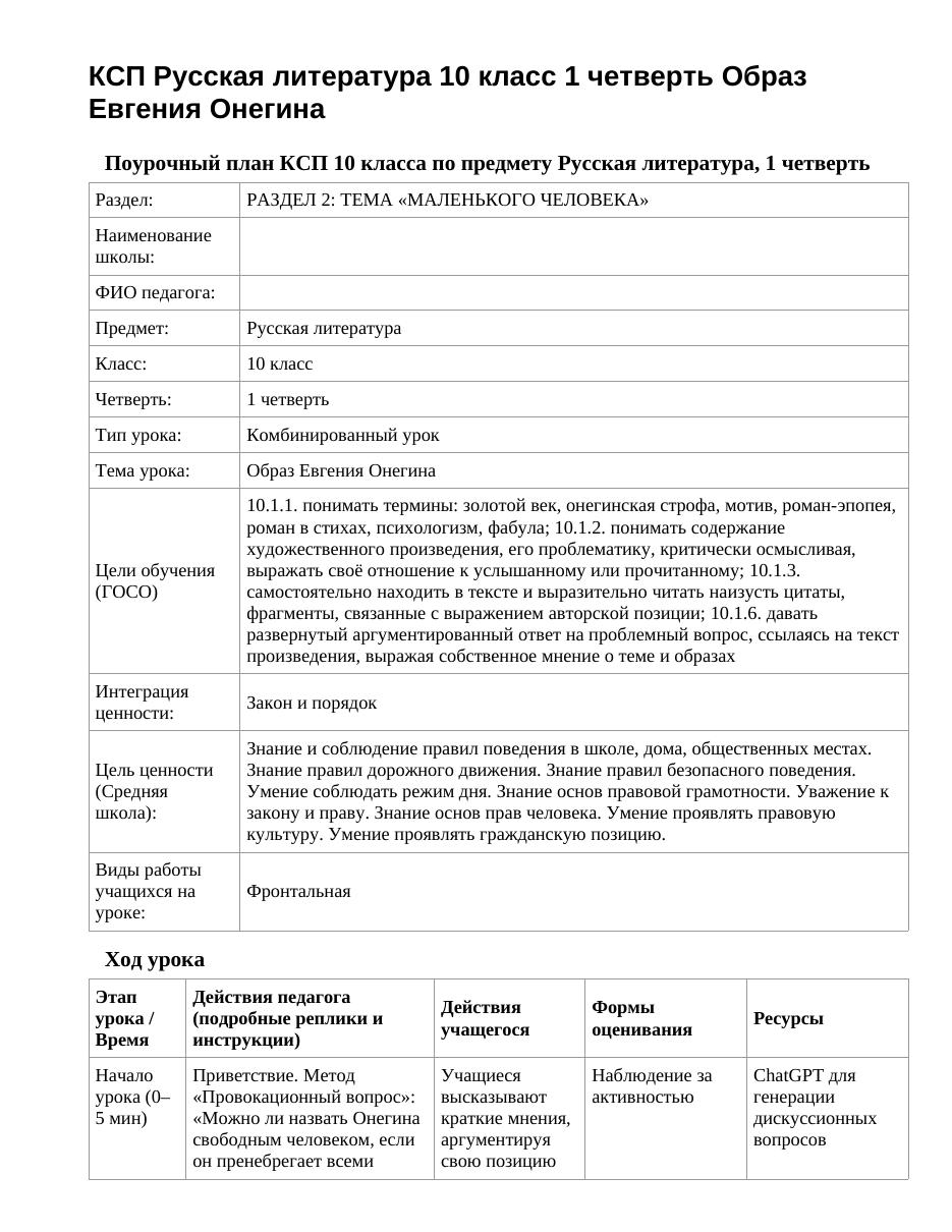 КСП Русская литература 10 класс 1 четверть Образ Евгения Онегина