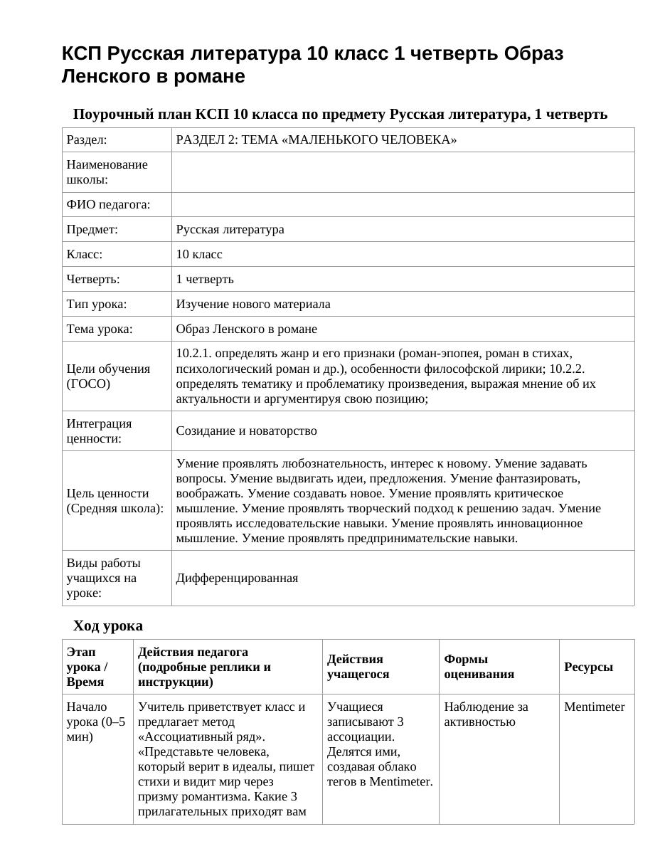 КСП Русская литература 10 класс 1 четверть Образ Ленского в романе