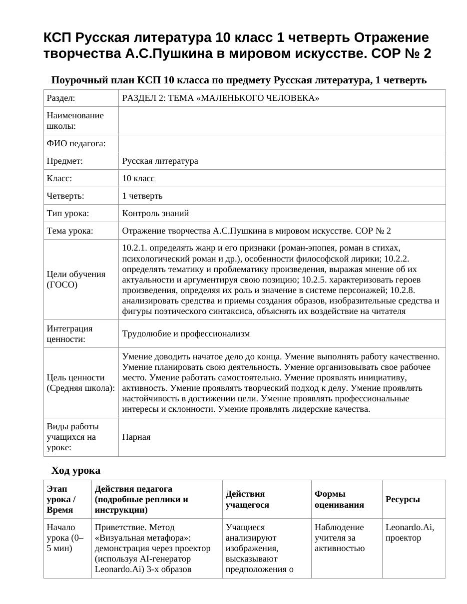 КСП Русская литература 10 класс 1 четверть Отражение творчества А.С.Пушкина в мировом искусстве. СОР № 2