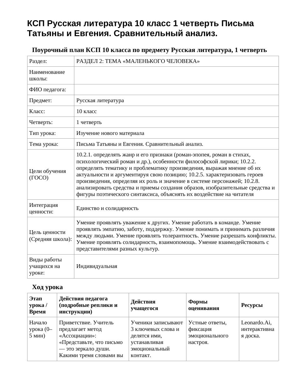 КСП Русская литература 10 класс 1 четверть Письма Татьяны и Евгения. Сравнительный анализ.