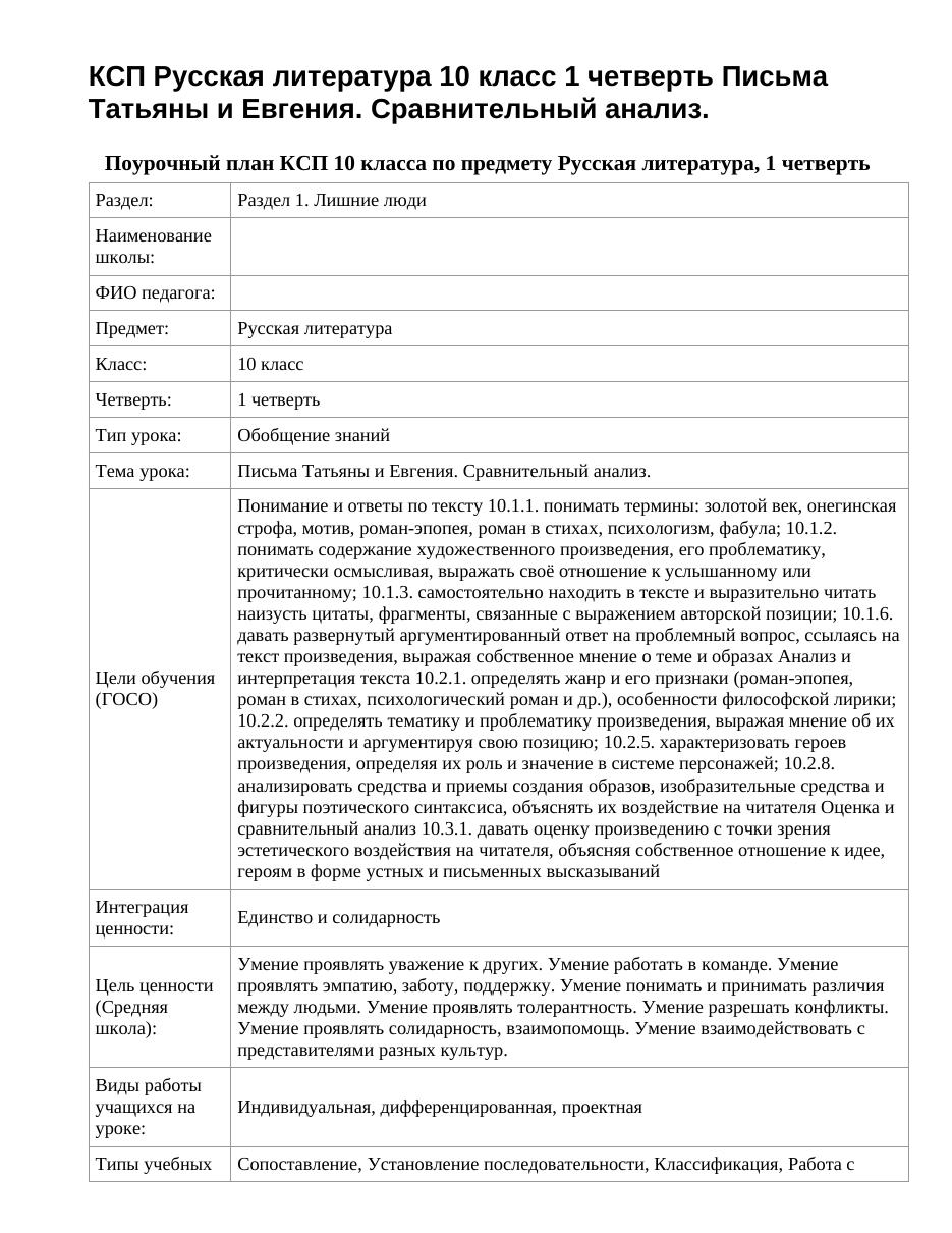КСП Русская литература 10 класс 1 четверть Письма Татьяны и Евгения. Сравнительный анализ.