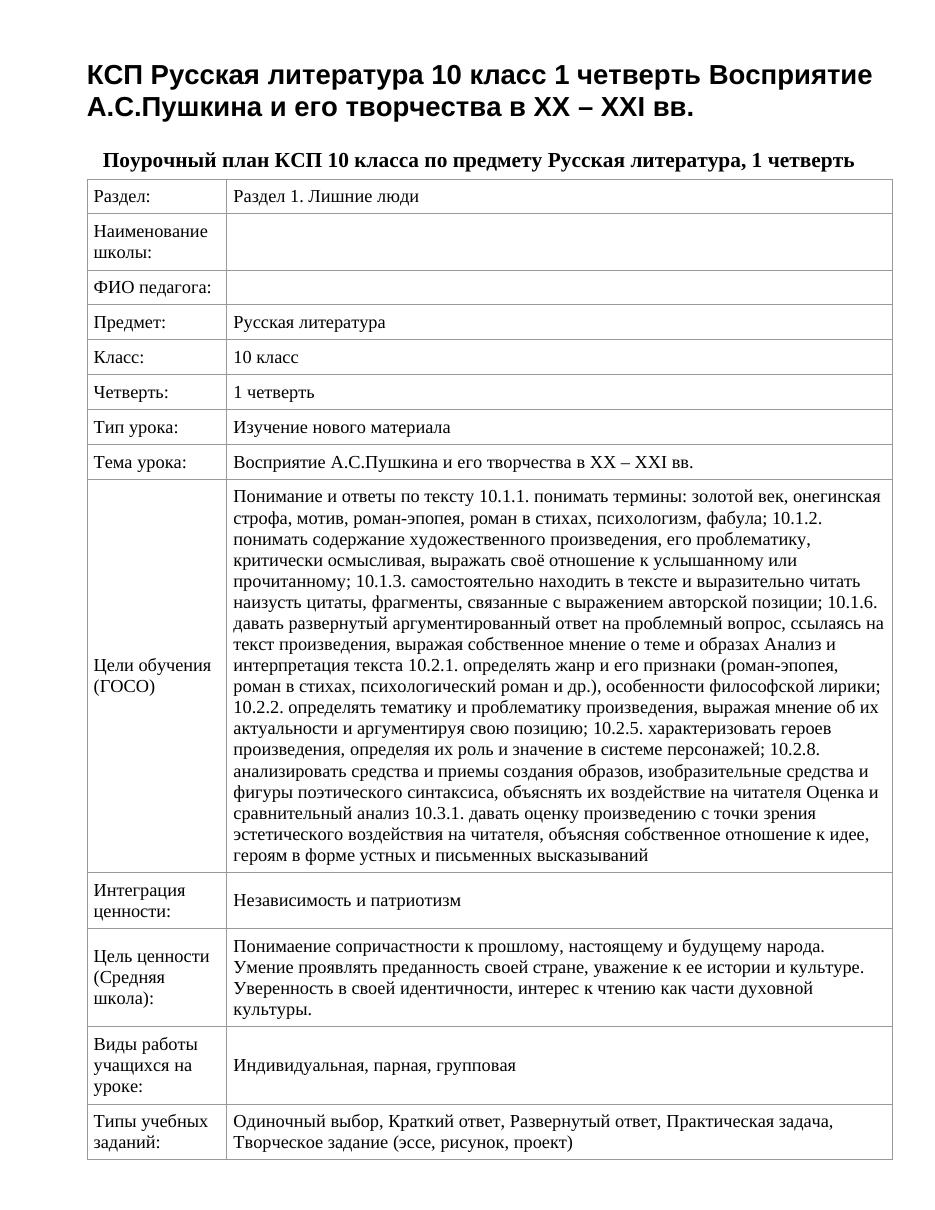 КСП Русская литература 10 класс 1 четверть Восприятие А.С.Пушкина и его творчества в XX – XXI вв.