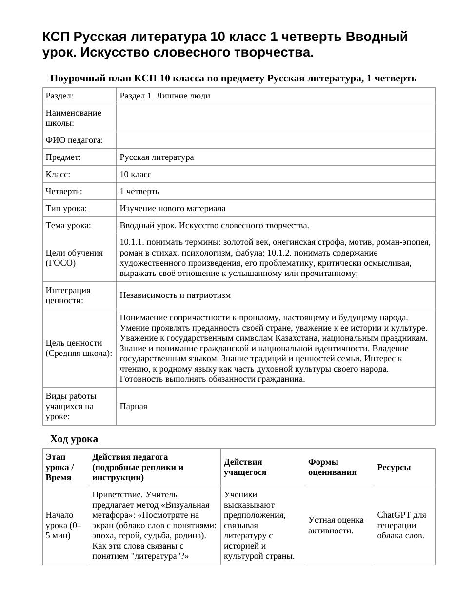 КСП Русская литература 10 класс 1 четверть Вводный урок. Искусство словесного творчества.