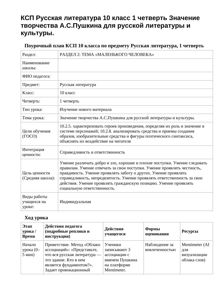 КСП Русская литература 10 класс 1 четверть Значение творчества А.С.Пушкина для русской литературы и культуры.