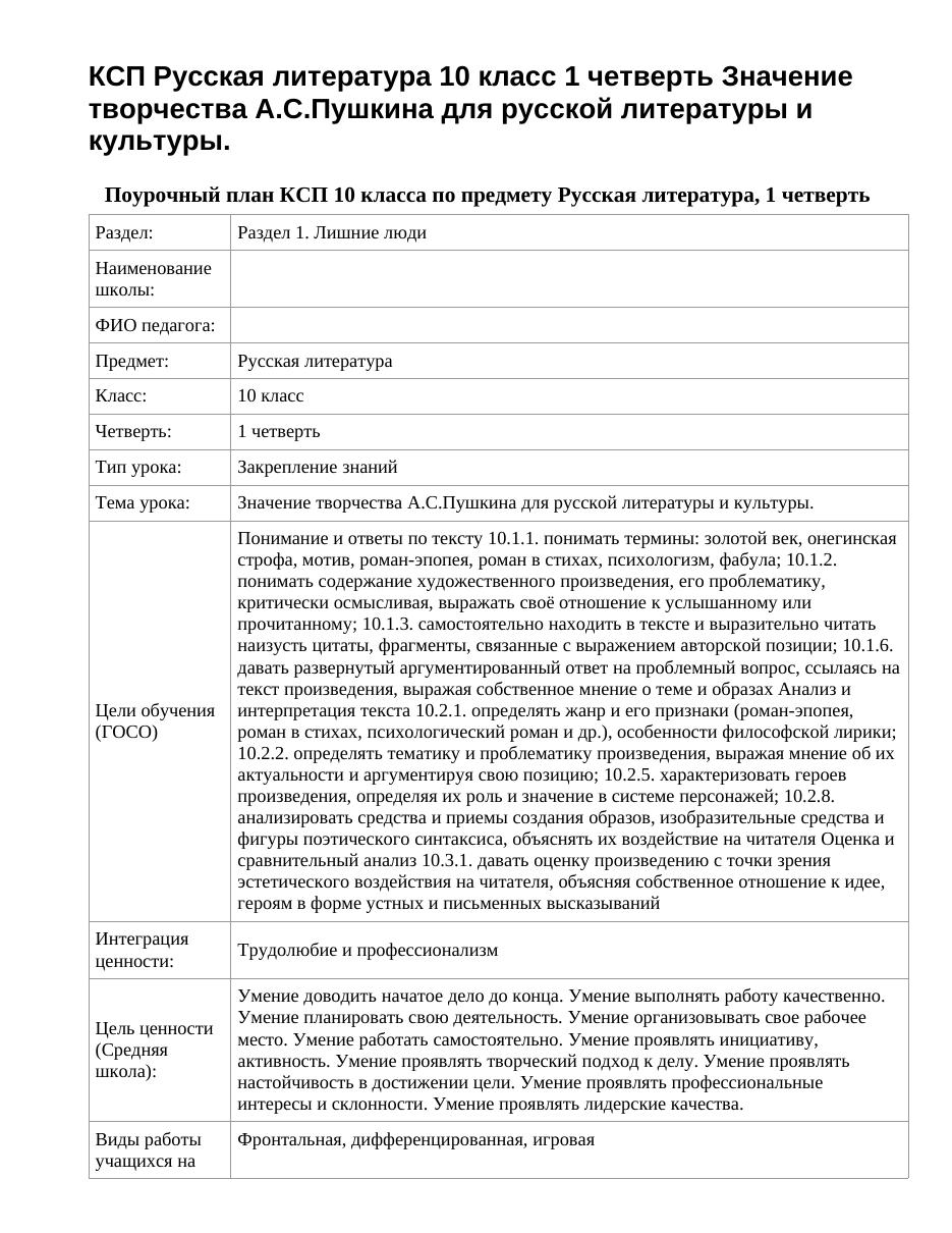 КСП Русская литература 10 класс 1 четверть Значение творчества А.С.Пушкина для русской литературы и культуры.