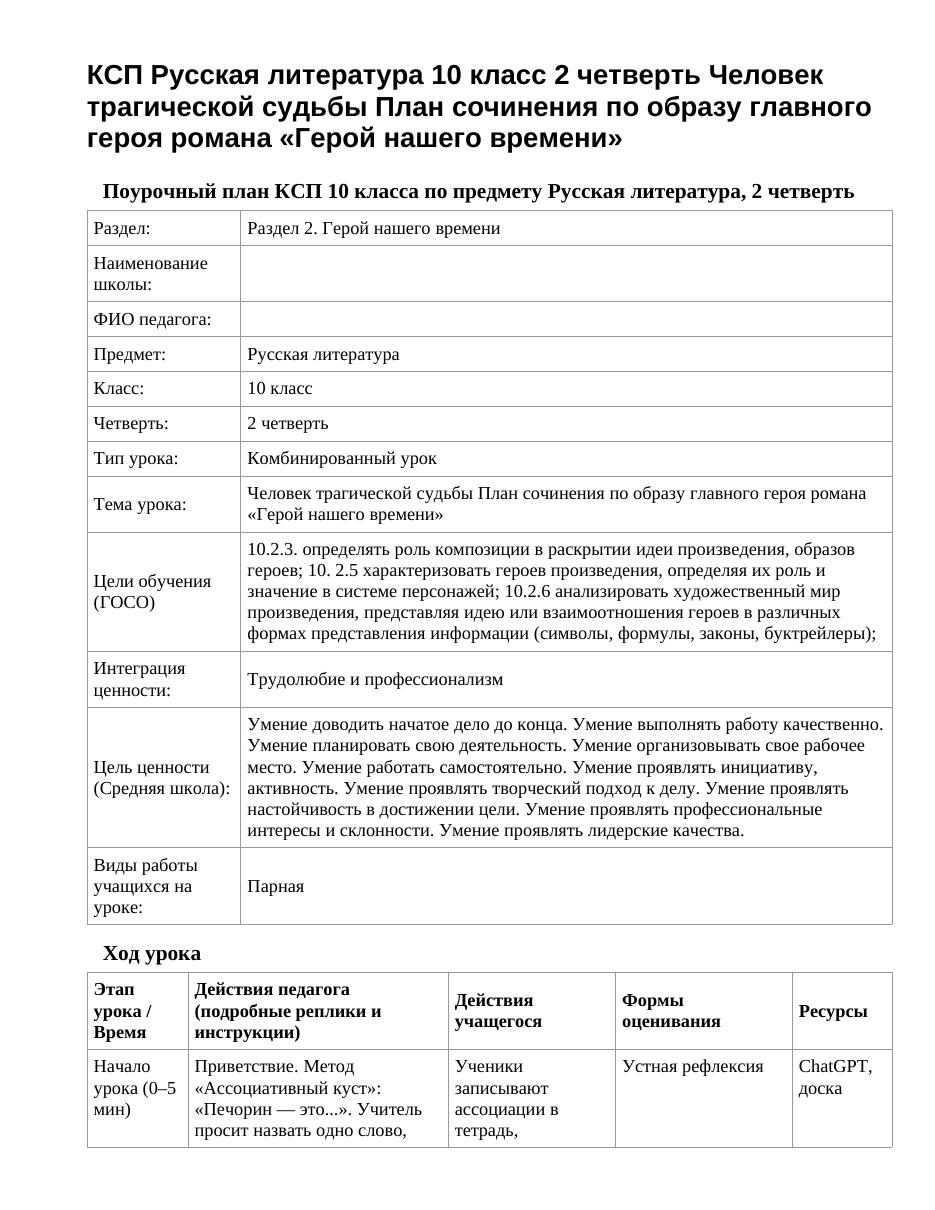 КСП Русская литература 10 класс 2 четверть Человек трагической судьбы План сочинения по образу главного героя романа «Герой нашего времени»