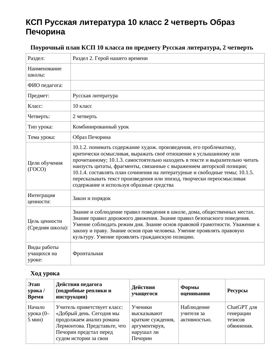КСП Русская литература 10 класс 2 четверть Образ Печорина