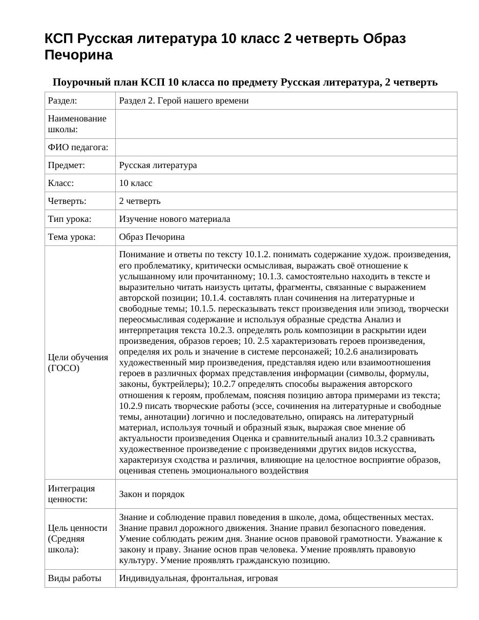 КСП Русская литература 10 класс 2 четверть Образ Печорина