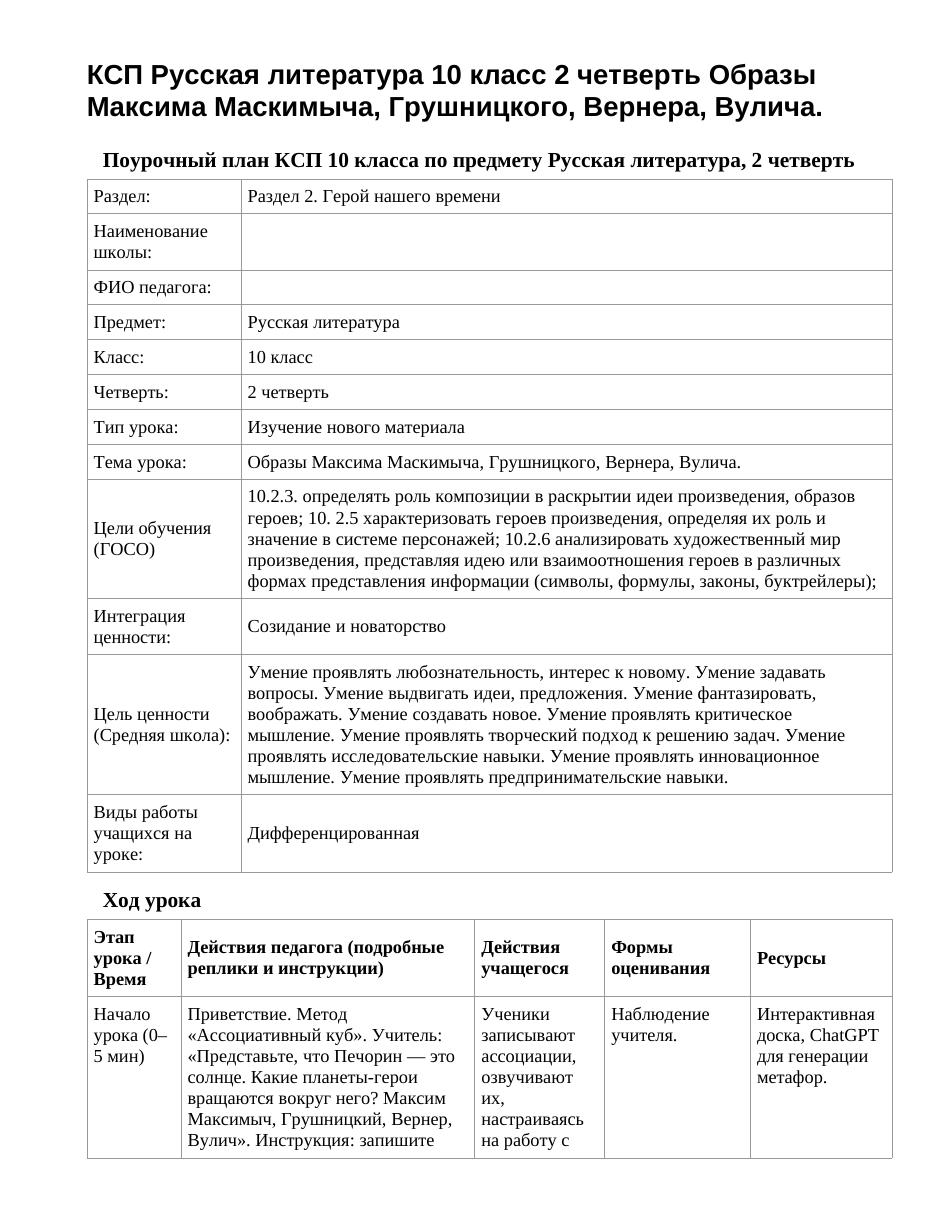 КСП Русская литература 10 класс 2 четверть Образы Максима Маскимыча, Грушницкого, Вернера, Вулича.