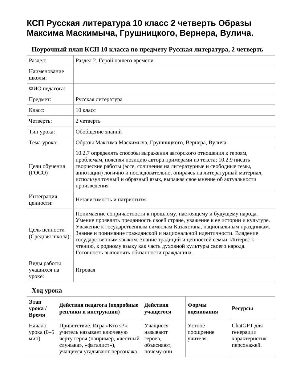 КСП Русская литература 10 класс 2 четверть Образы Максима Маскимыча, Грушницкого, Вернера, Вулича.