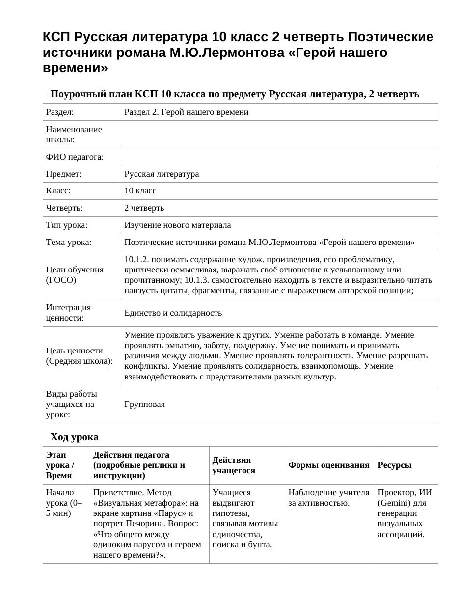 КСП Русская литература 10 класс 2 четверть Поэтические источники романа М.Ю.Лермонтова «Герой нашего времени»