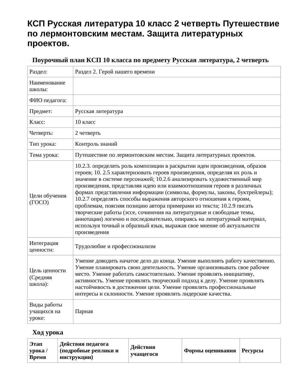 КСП Русская литература 10 класс 2 четверть Путешествие по лермонтовским местам. Защита литературных проектов.