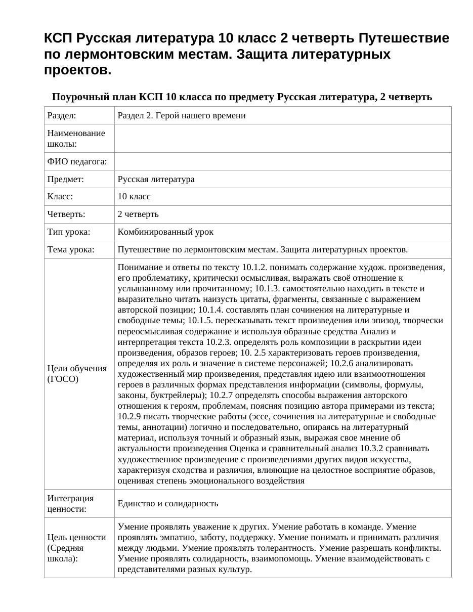 КСП Русская литература 10 класс 2 четверть Путешествие по лермонтовским местам. Защита литературных проектов.