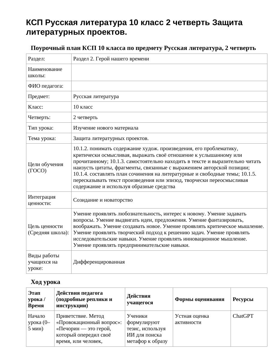 КСП Русская литература 10 класс 2 четверть Защита литературных проектов.