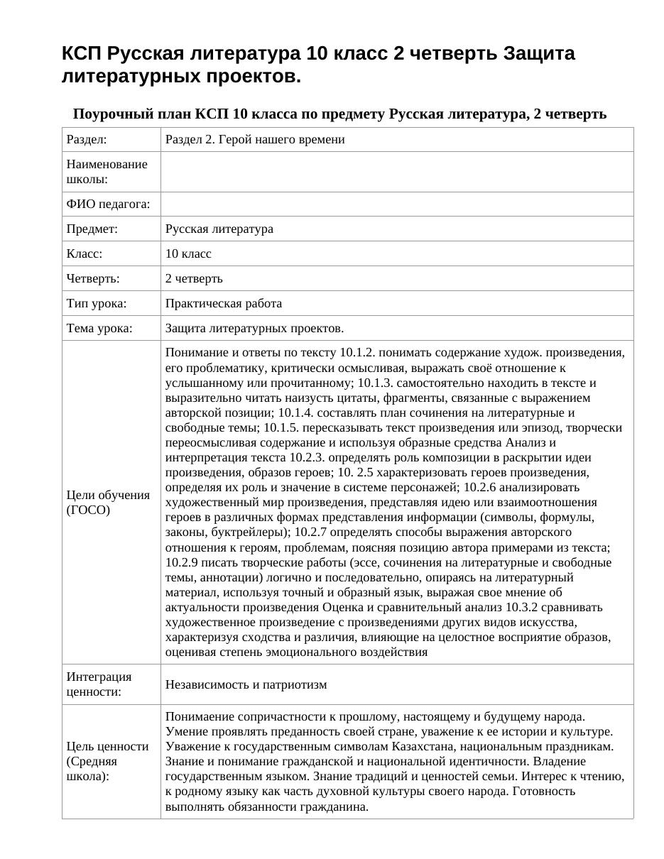 КСП Русская литература 10 класс 2 четверть Защита литературных проектов.