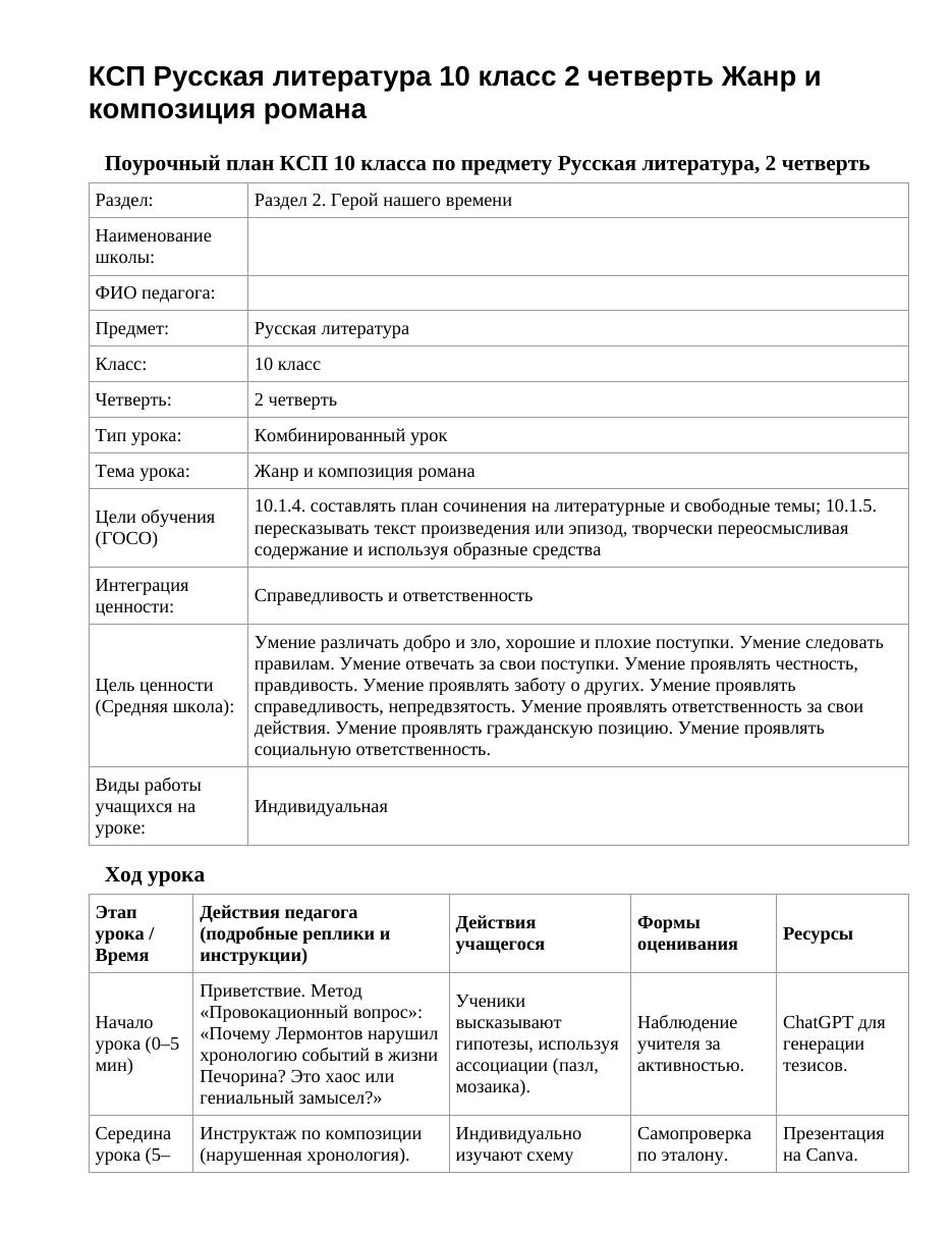 КСП Русская литература 10 класс 2 четверть Жанр и композиция романа