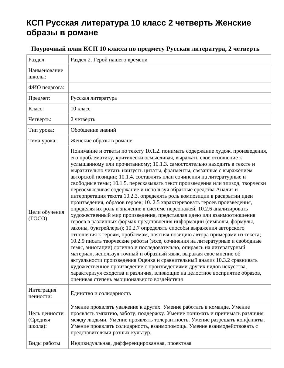 КСП Русская литература 10 класс 2 четверть Женские образы в романе